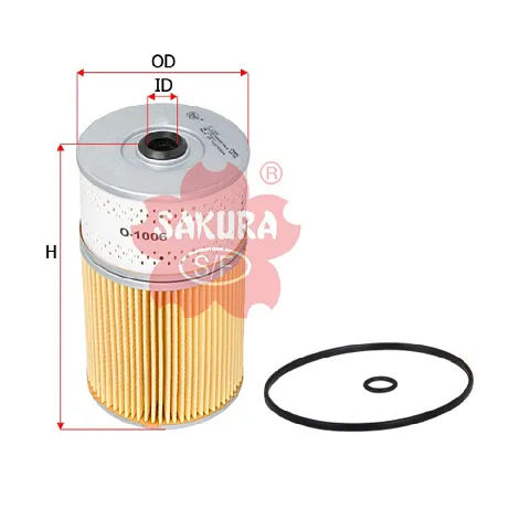 Lọc nhớt Sakura O-1006 dùng thay thế HYUNDAI 26316-93000